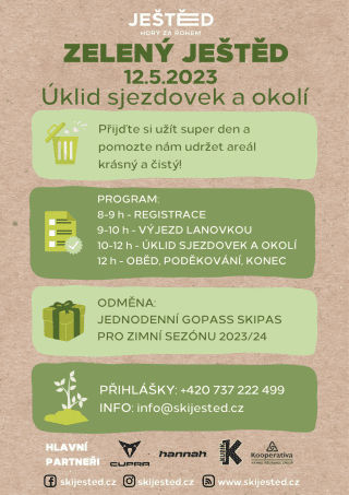 zelený ještěd menší